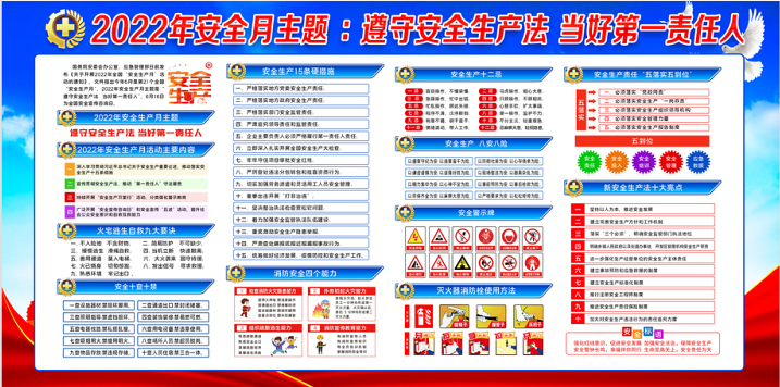 山東魯東環?？萍加邢薰?022年安全生產月